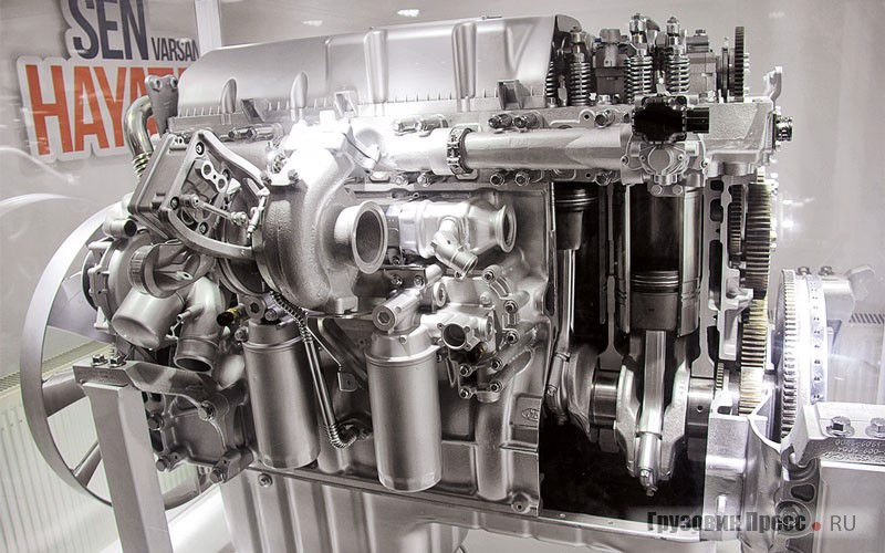 Наглядный макет двигателя Ford Ecotorq FHT5