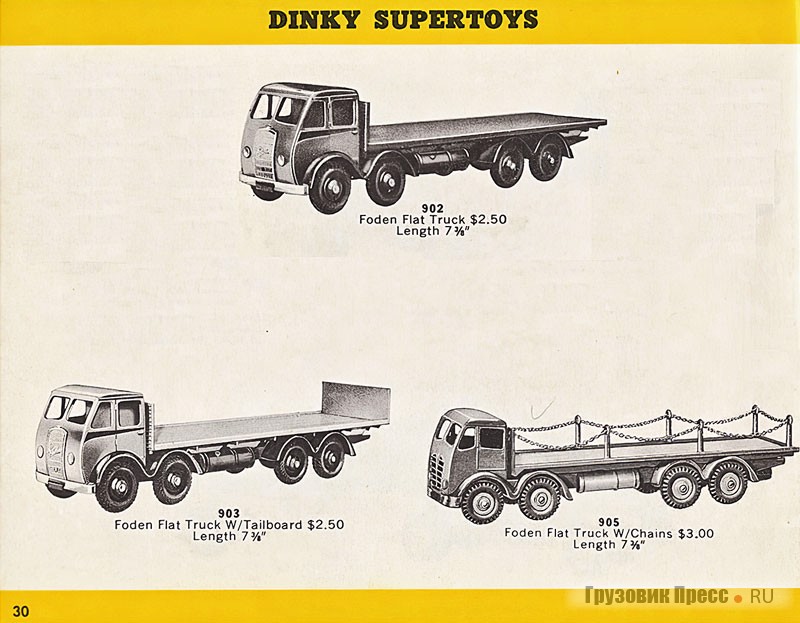 Страница из каталога 1957 года, видно, у каких моделей кабины от Foden DG6 и Foden FG