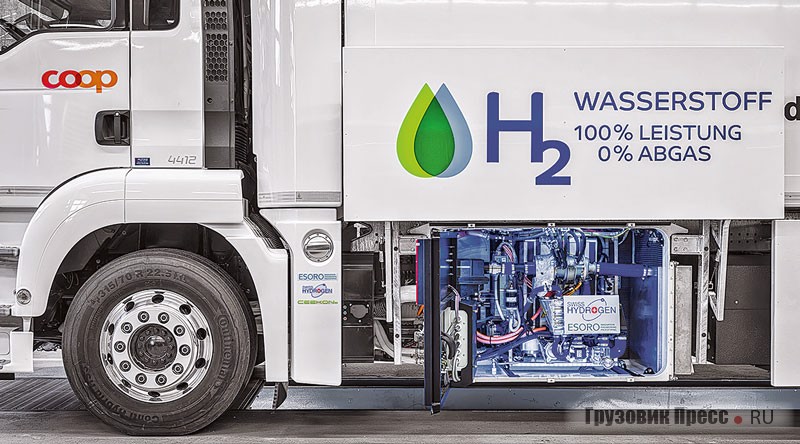 Тандемный 35-тонный автопоезд ESORO в составе тягача с водородными топливными элементами
