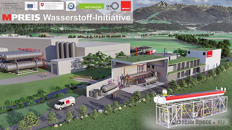 Проект завода по производству водорода в Фёльсе