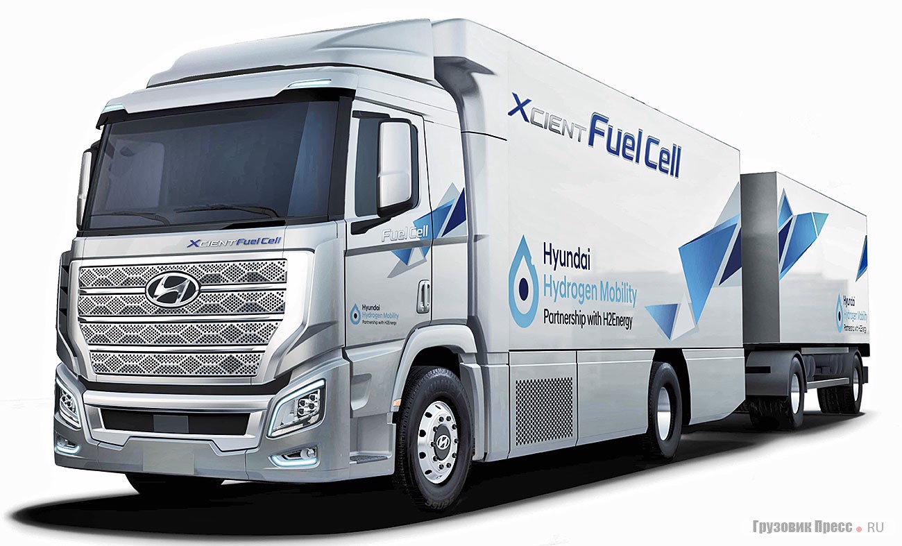 Hyundai H2 XCient Fuel Cell