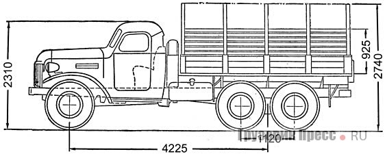 ЗИС-151