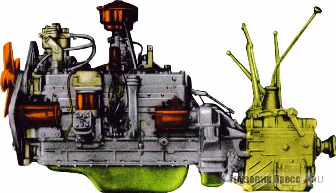 Силовой агрегат автомобиля ЗИЛ-157