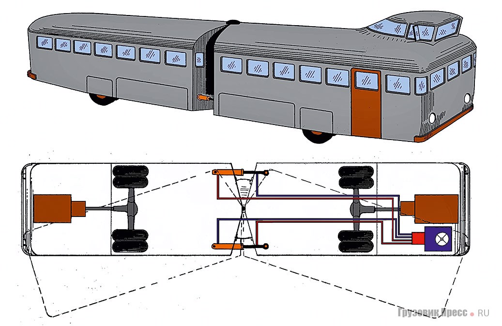 Проект сочленённого автобуса конструкции Кнута Генрихсена. 1944 г.