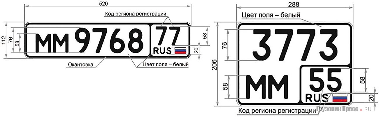 [b]Группа 1. Регистрационный знак типа 2 (прицепы и полуприцепы) и типа 3 (тракторы, самоходные дорожно-строительные и иные машины и прицепной состав к ним)[/b]