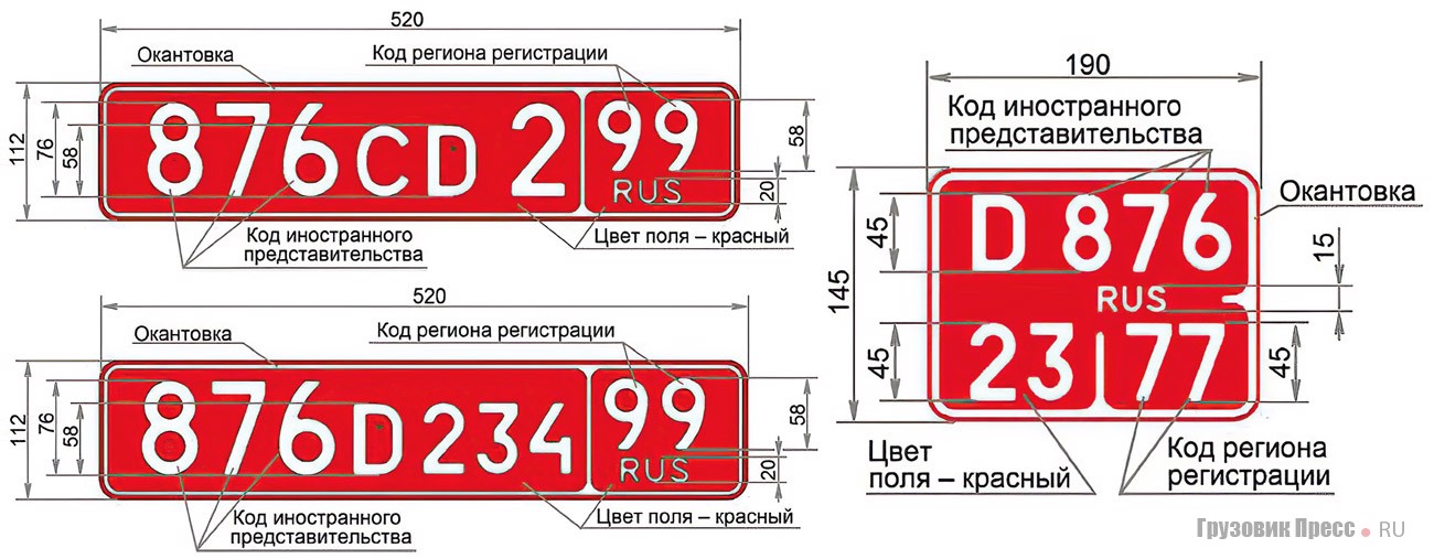 [b]Группа 3. Тип 9 для легковых автомобилей глав дипломатических представительств, тип 10 – автомобили, автобусы дипломатических представительств, консульств, международных организаций и сотрудников, аккредитованных при МИД РФ, Тип 11 – тоже для мотоциклов[/b]