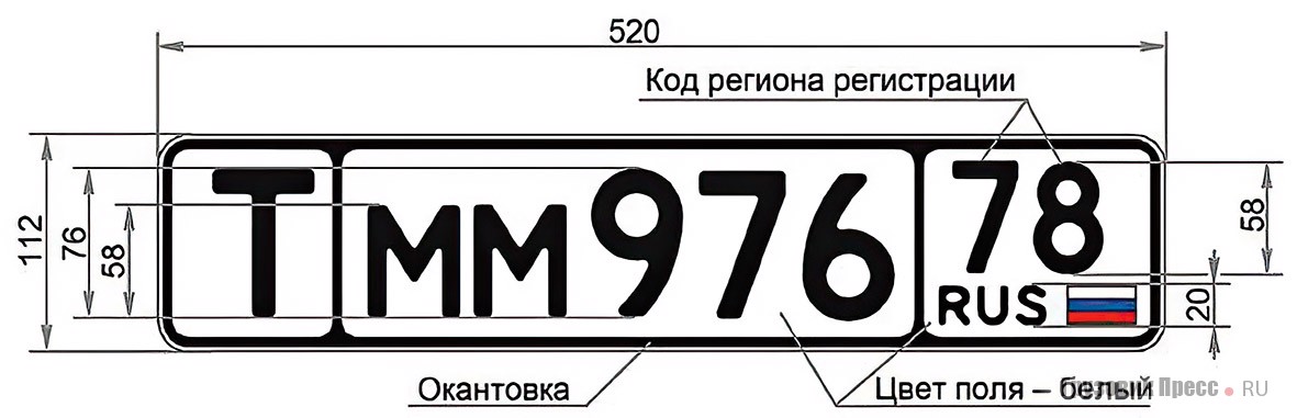 [b]Группа 4. Тип 19 – регистрационный знак для легковых и грузовых автомобилей, автобусов, автомобильных прицепов и полуприцепов, окончательно выезжающих за пределы РФ, а также для иных случаев, определяемых МВД РФ[/b]