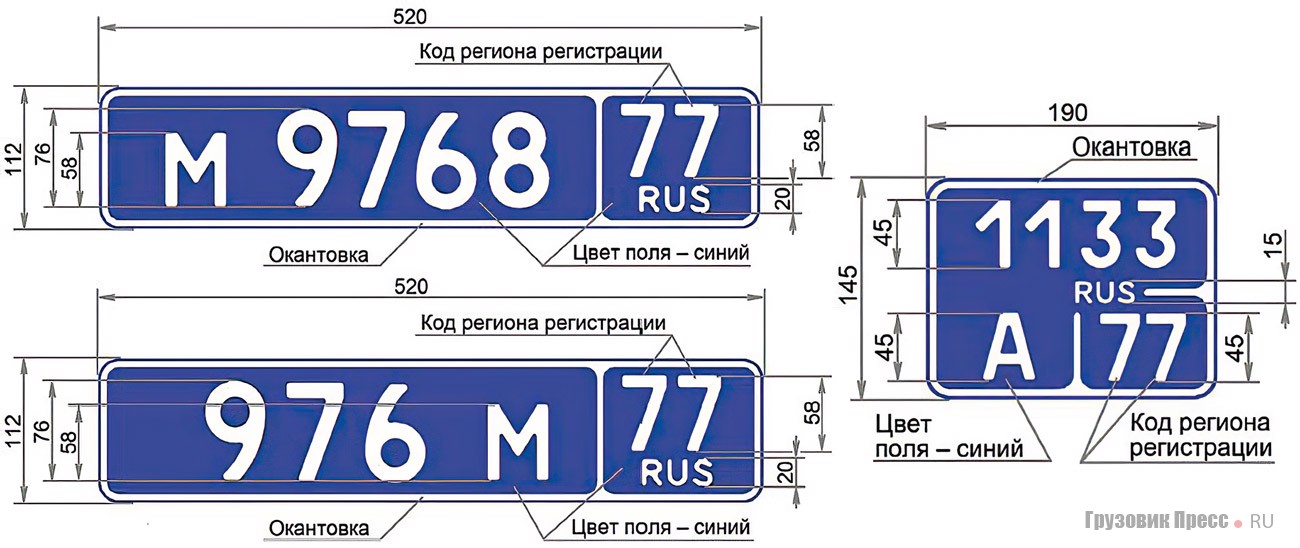 [b]Группа 5. Регистрационные знаки типа 20, 21 и 22 группы 5 – ТС органов внутренних дел РФ и «Росгвардии»[/b]