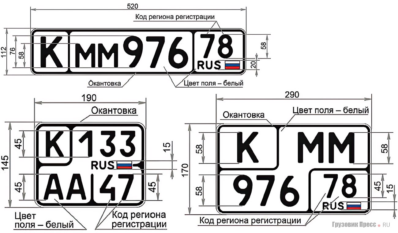 [b]Группа 6. Регистрационные знаки для классических (ретро) автомобилей типа 23, 24 (нестандартное крепление) и 25 для спортивных мотоциклов[/b]