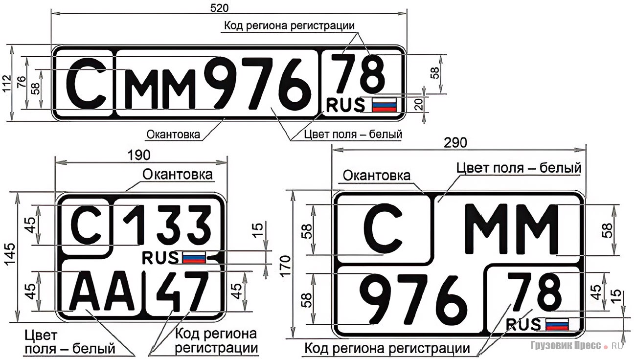 [b]Группа 6. Регистрационные знаки для спортивных автомобилей типа 26, 27 (нестандартное крепление) и 28 для спортивных мотоциклов[/b]