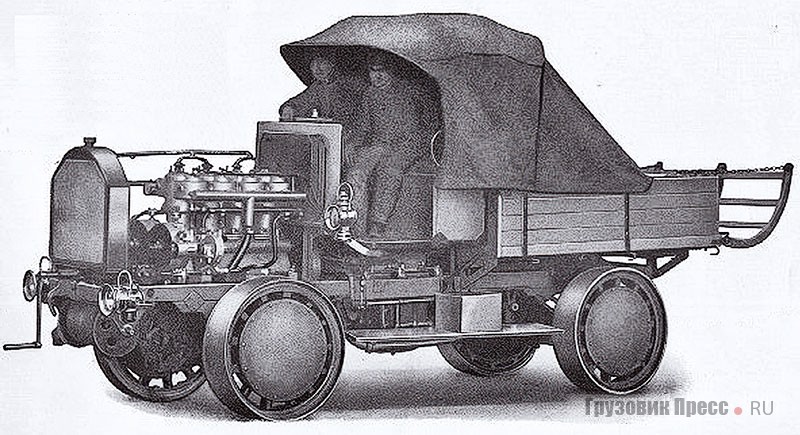 Rába 40 HP – первый в мире полноприводный грузовик с ДВС. 1904 г.