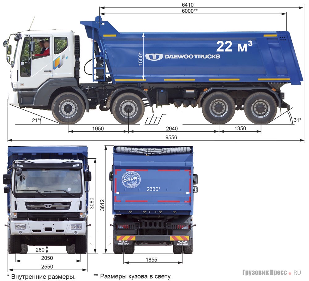 Тест-драйв самосвала «Феникс 780177» на шасси Daewoo Novus CR7DS (8х4), журнал «Грузовик Пресс»