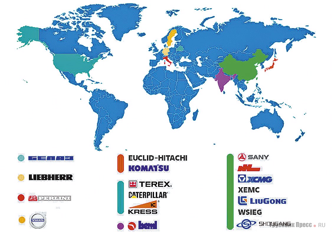 Ведущие мировые производители тяжёлых карьерных самосвалов