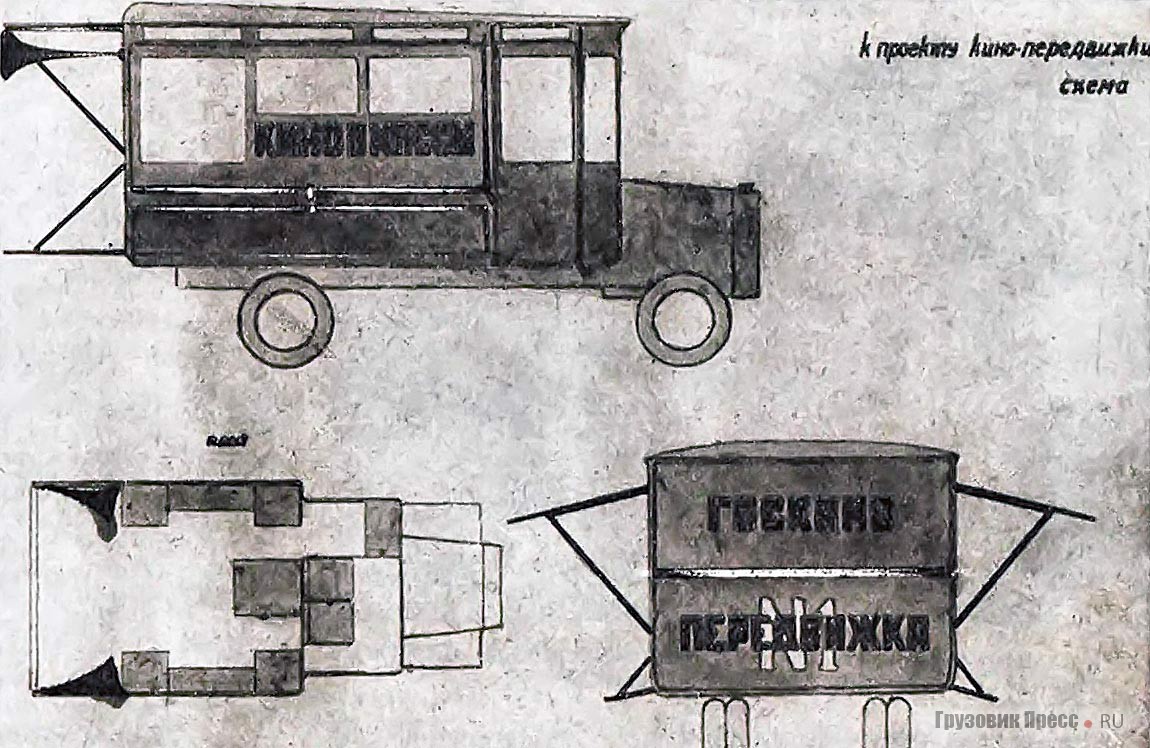Схема кинопередвижки из дипломной работы Д. Заонегина и модель её надстройки: «Устанавливается на автомобиле. Снабжена радиогромкоговорителем и полками для книг. В глубине кино-экран, перед которым снаружи устанавливаются раскладные скамьи для зрителей». 1929 г.