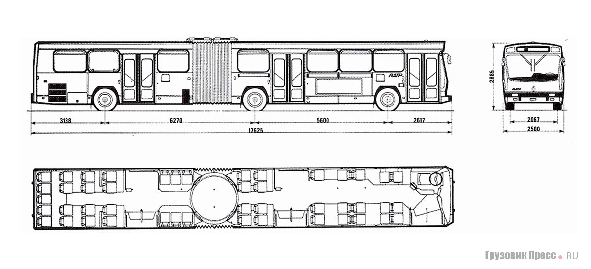 Габаритная схема автобуса Renault PR180