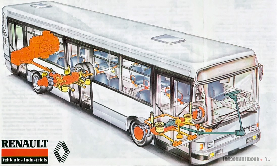    Рентген-схема Renault R312