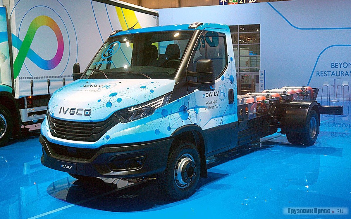 IVECO eDaily H2 FCEV