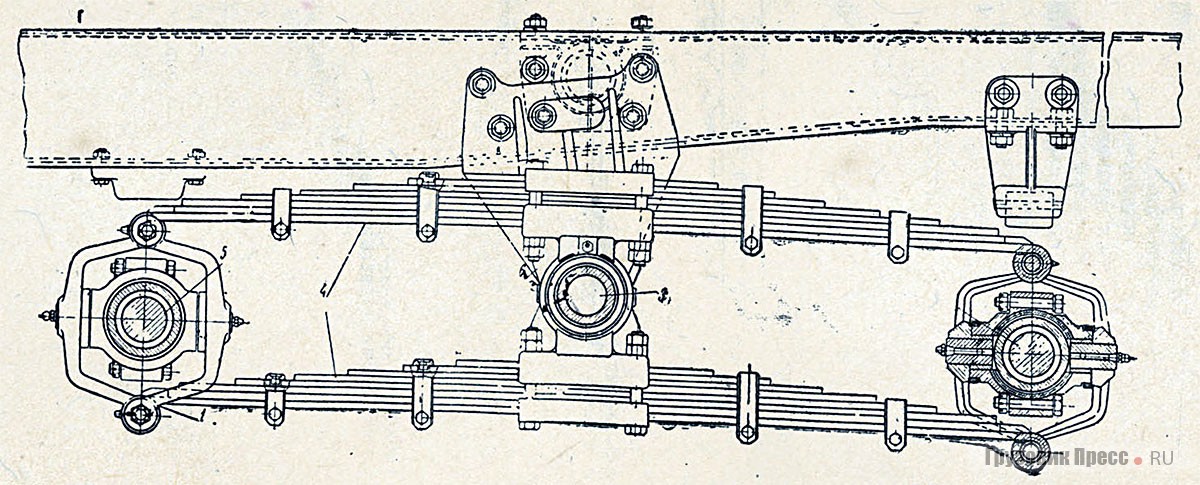 Схема подвески ведущих мостов грузовика ГАЗ-ААА