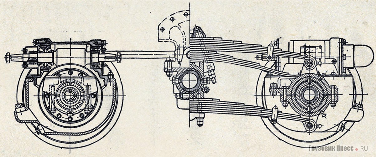 Устройство задней тележки мостов грузовика ЗИС-6