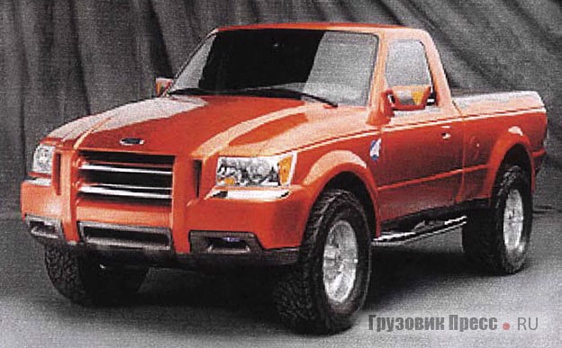 Ford Ranger Powerforce