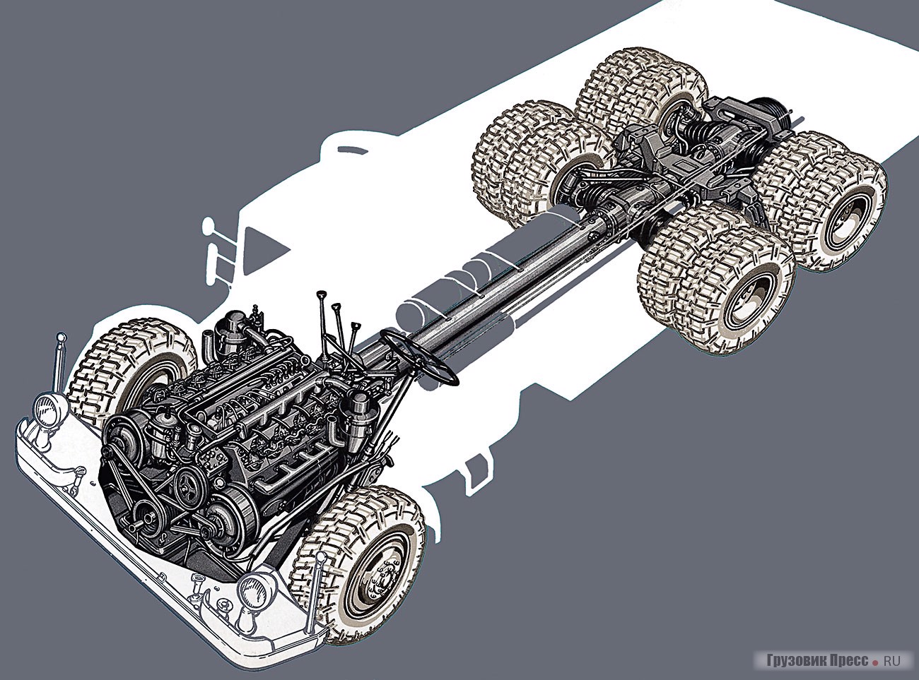 Шасси Tatra-111