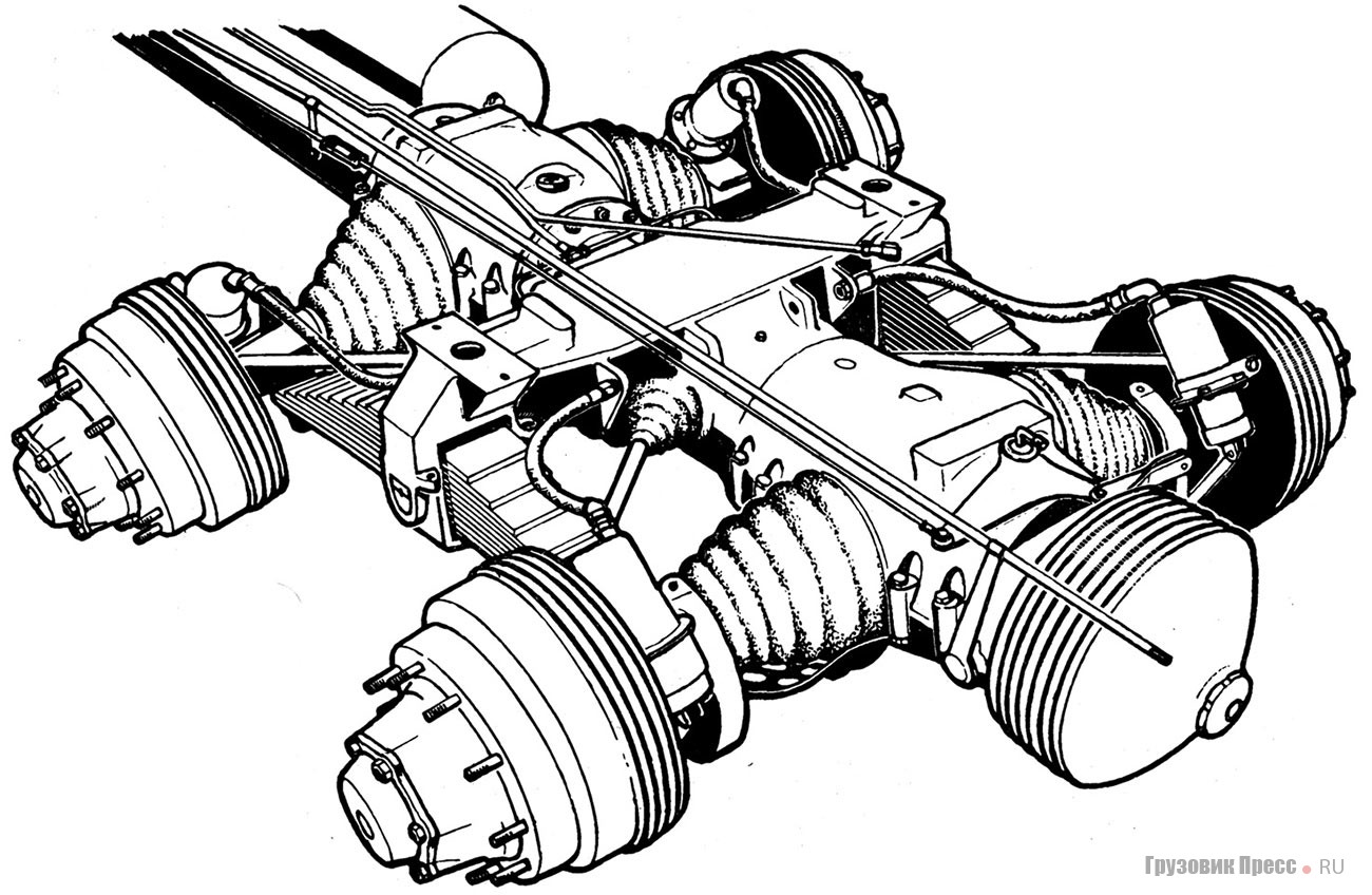 Подвеска двух задних мостов Tatra-111