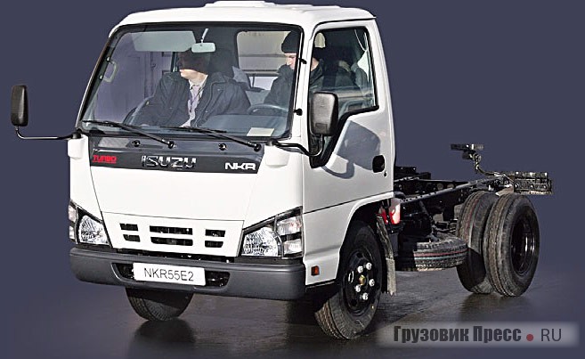 Isuzu NKR 55E