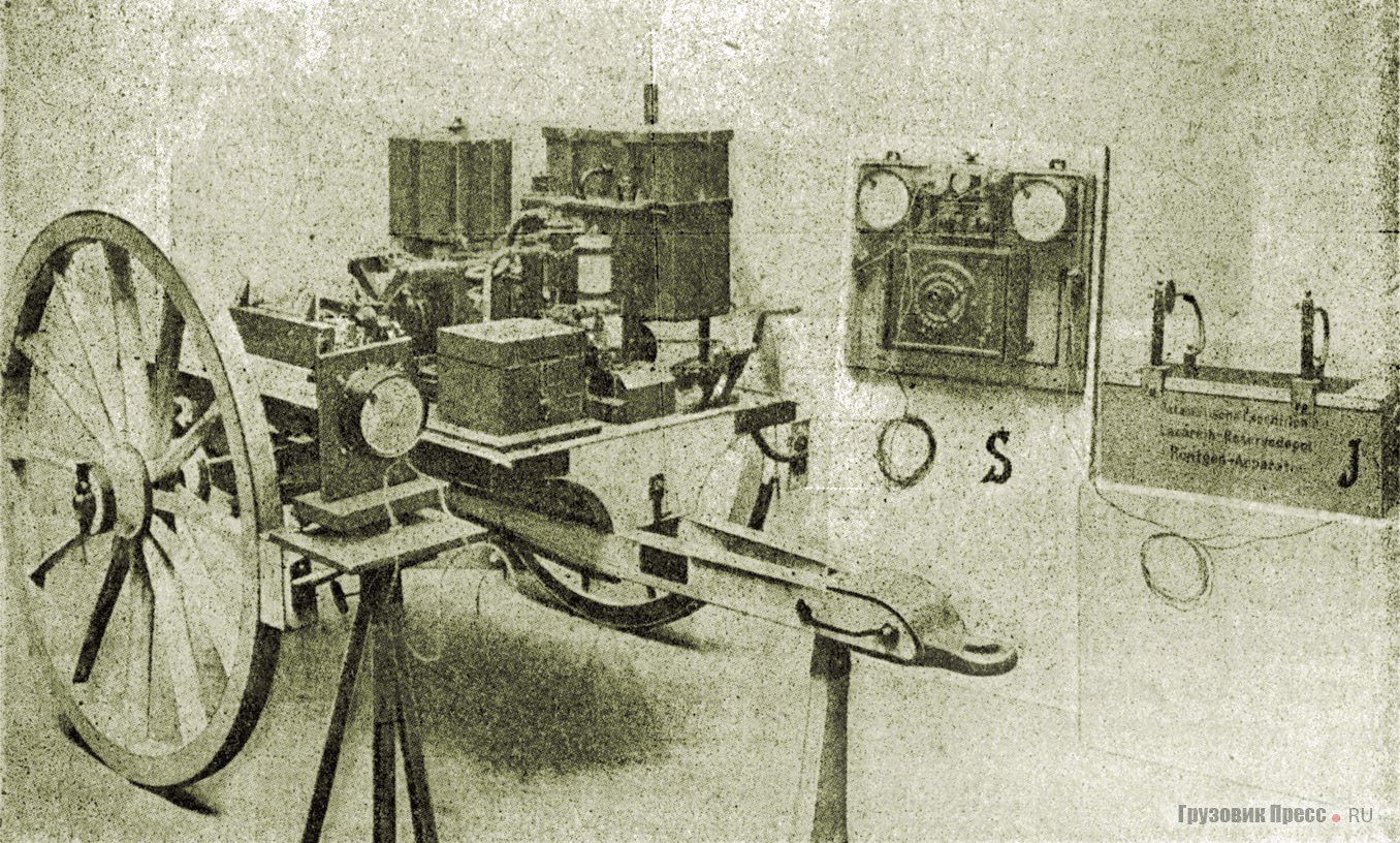 Походная рентгеновская станция германской армии 1900–1901 гг.
