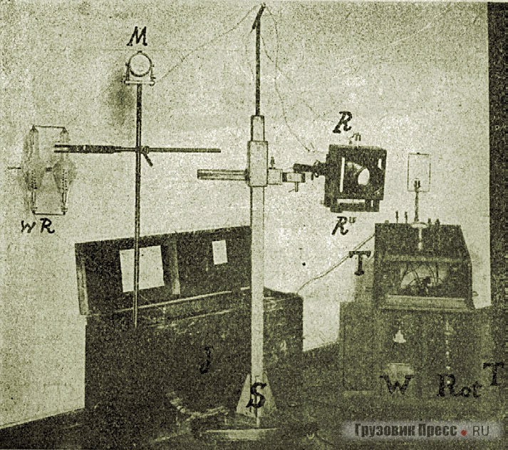 Рентгеновский кабинет «московского типа» на шасси Hotchkiss – первый вариант – оборудование