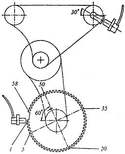 Рис. 5. [b]Схема расположения датчиков положений коленчатого и распределительного валов двигателей ЗМЗ-406:[/b] 1, 5, 20, 35, 50, 58 – условные номера зубьев диска синхронизации