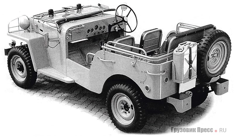 Toyota BJ 1951 г.