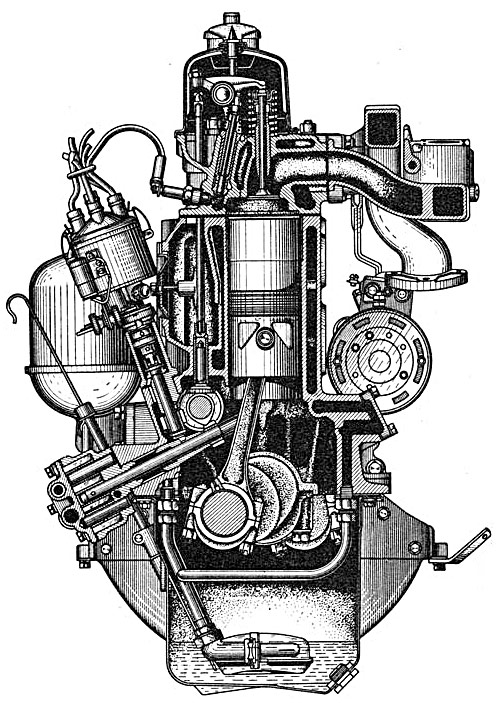Поперечный разрез двигателя ГАЗ-51Ф