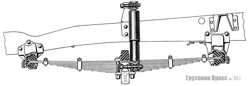 Передняя подвеска ГАЗ-52