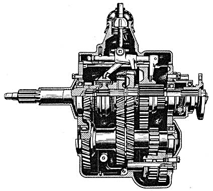 Коробка передач ГАЗ-52