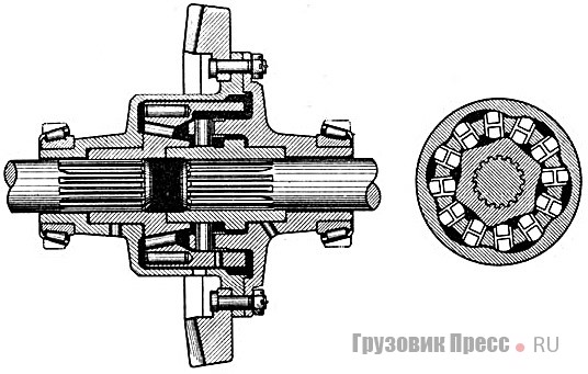 Кулачковый дифференциал ГАЗ-52