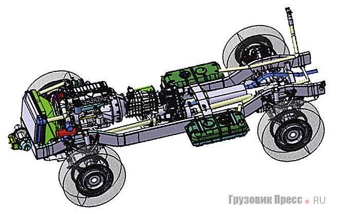... и единное шасси для них