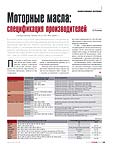 Моторные масла: спецификация производителей