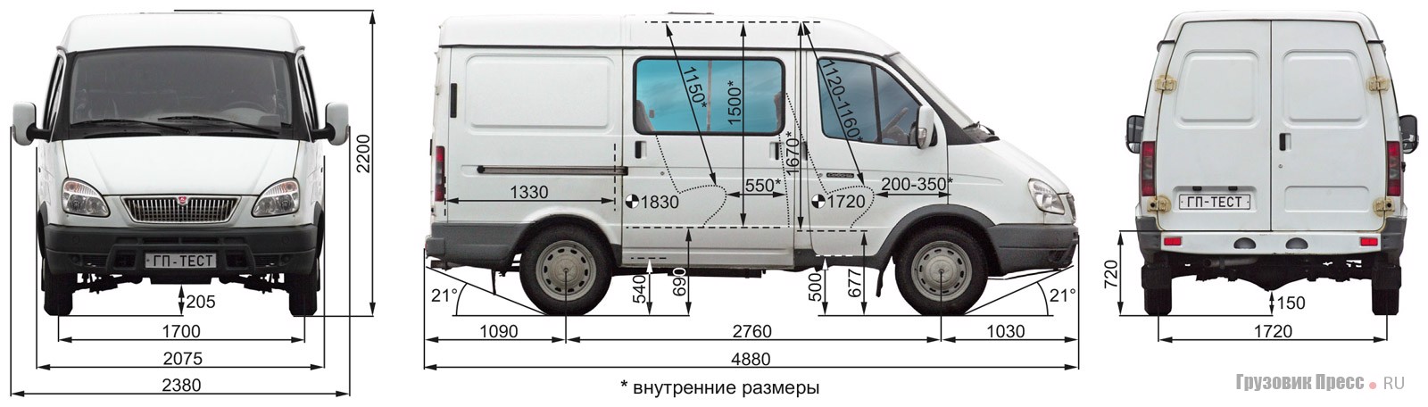 http://www.gruzovikpress.ru/article/3988-furgon-gaz-2752-0005404-sobol-kombi-rabota-nad-oshibkami/Images/17.jpg