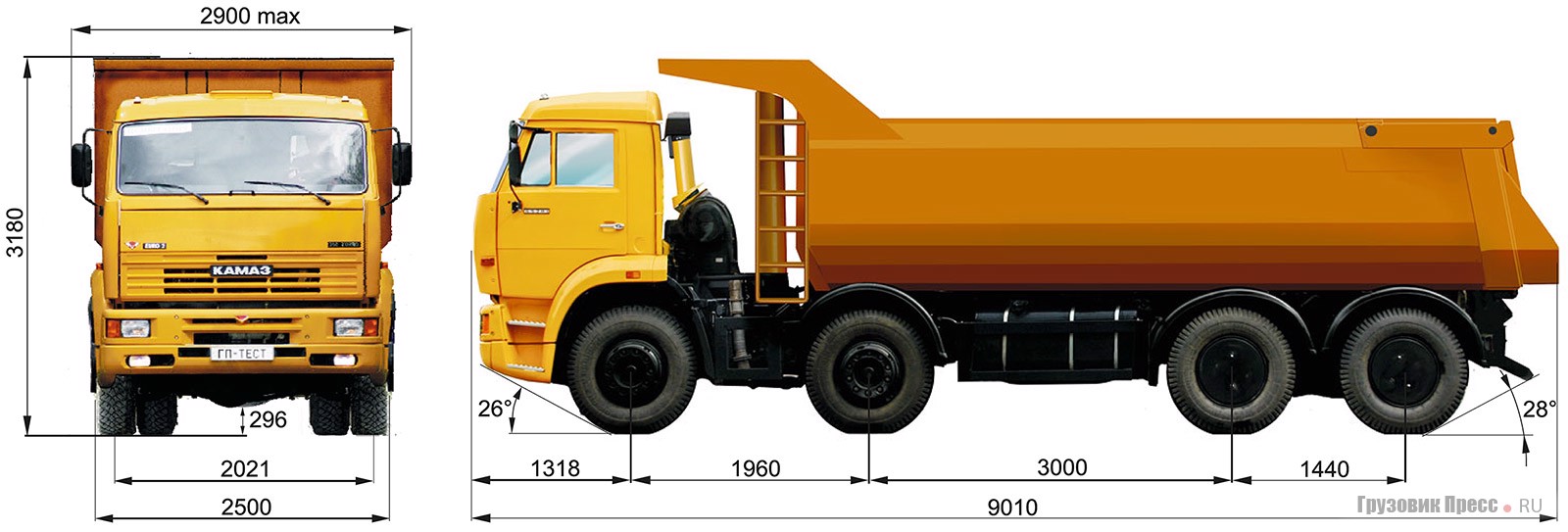 Тест-драйв КамАЗ-65201 (8х4), журнал «Грузовик Пресс»