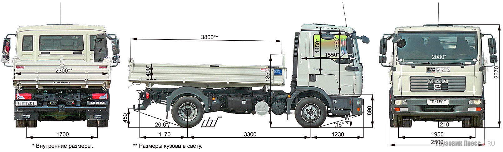 Тест-драйв самосвала MAN TGL 8.180 4х2 BB, журнал «Грузовик Пресс»