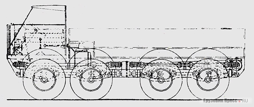 Ещё в 1941 г. [b]вездеходы Saurer[/b] привлекли внимание специалистов Военной академии механизации и моторизации РККА. Схему шасси поместил в свои работы профессор Г.В. Зимелёв. Колёса, соединённые с литыми полуосями, через коленчатые рычаги опирались на продольные пружины с возможностью регулировки жёсткости. Конструкция позволяла перераспределять нагрузку на соседнее колесо. Три из чётырёх межколёсных дифференциалов блокировались. Колёсные редукторы дополнительно увеличивали тяговое усилие и обеспечивали статический дорожный просвет в 450 мм