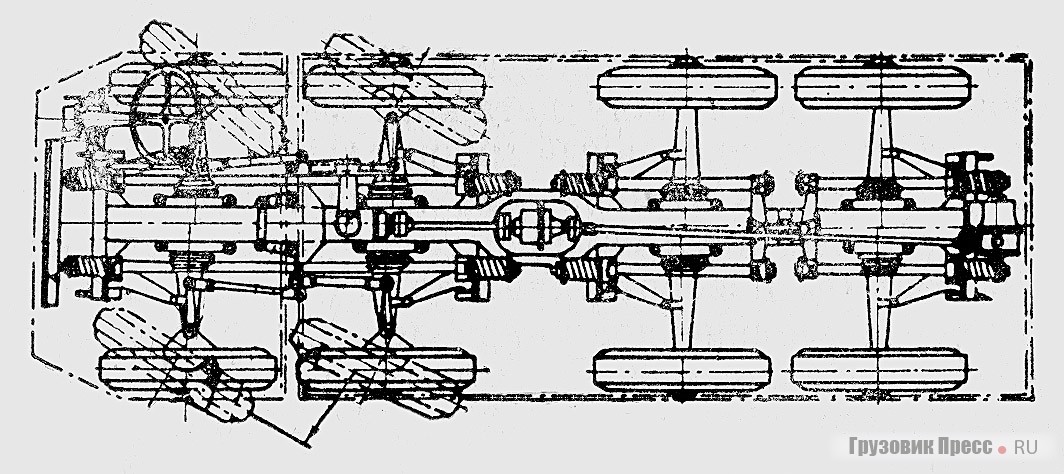 Ещё в 1941 г. [b]вездеходы Saurer[/b] привлекли внимание специалистов Военной академии механизации и моторизации РККА. Схему шасси поместил в свои работы профессор Г.В. Зимелёв. Колёса, соединённые с литыми полуосями, через коленчатые рычаги опирались на продольные пружины с возможностью регулировки жёсткости. Конструкция позволяла перераспределять нагрузку на соседнее колесо. Три из чётырёх межколёсных дифференциалов блокировались. Колёсные редукторы дополнительно увеличивали тяговое усилие и обеспечивали статический дорожный просвет в 450 мм