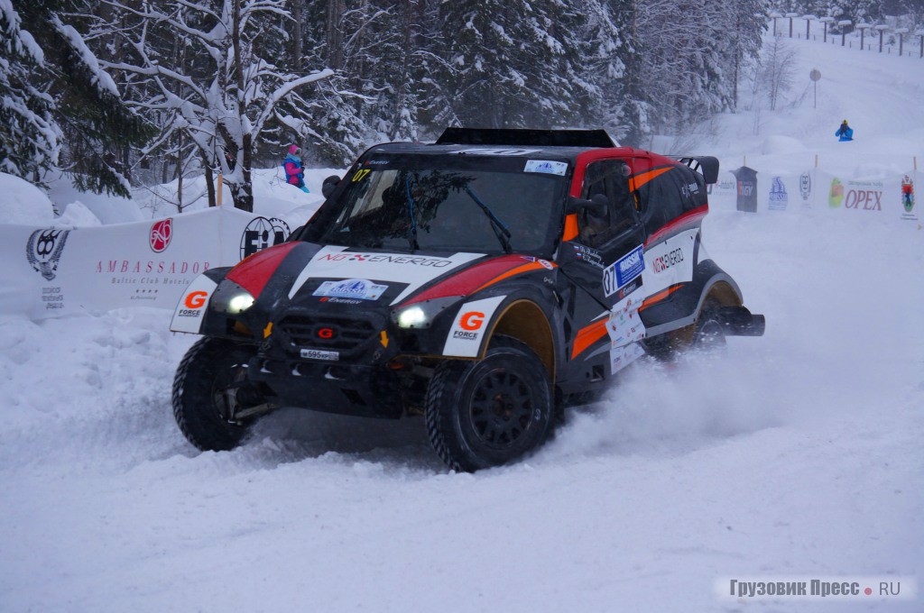 Рудской Андрей и Загороднюк Евгений – NEW Generation Racing Team