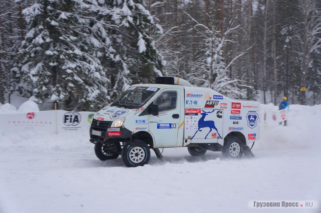Панфилов Леонид и Замалетдинов Рамиль - GAZ RAID SPORT