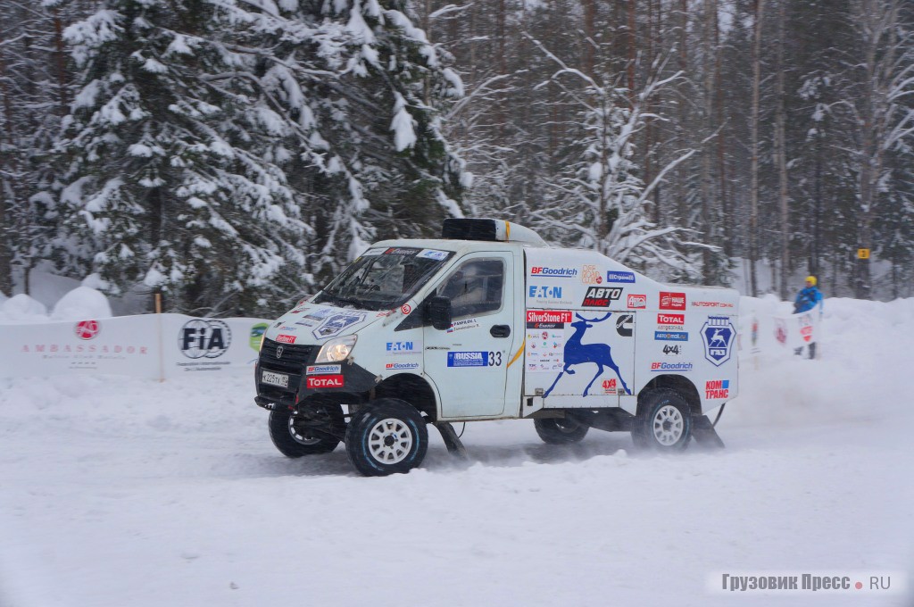 Панфилов Леонид и Замалетдинов Рамиль - GAZ RAID SPORT 