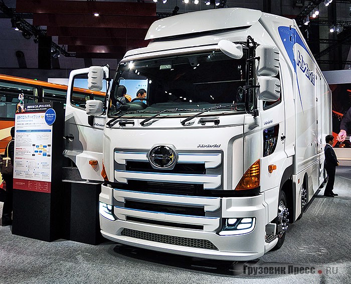 Hino Profia Hybrid