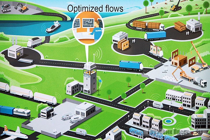 Такую картину недалёкого будущего рисуют специалисты компании Scania. Транспорта много, но люди заняты совсем на других операциях