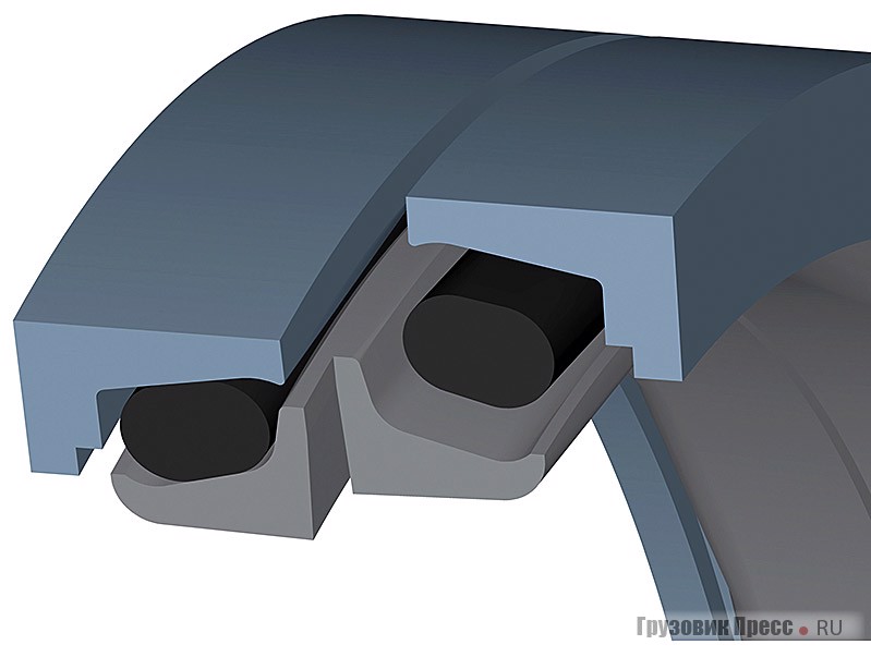 Торцевые сальники отличаются невероятной износостойкостью и стойкостью к проникновению абразивных частиц
