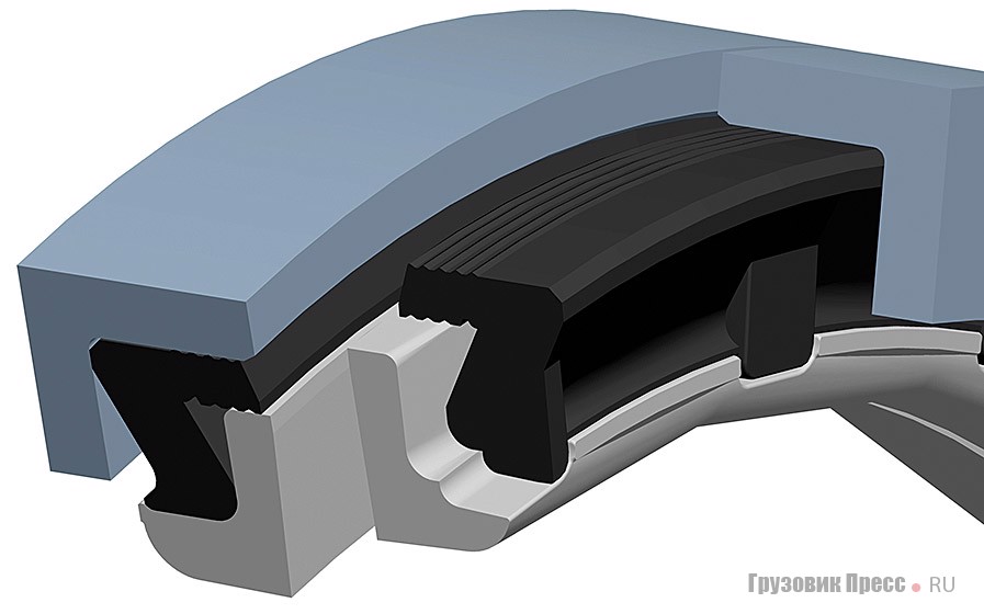 Новейшей разработкой компании Federal-Mogul Powertrain в области технологий торцевого уплотнения является сальник HSL, предназначенный для прямоугольных отверстий