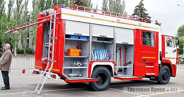 АЦ-3,2-40 (43253) ООО «Противопожарные услуги»